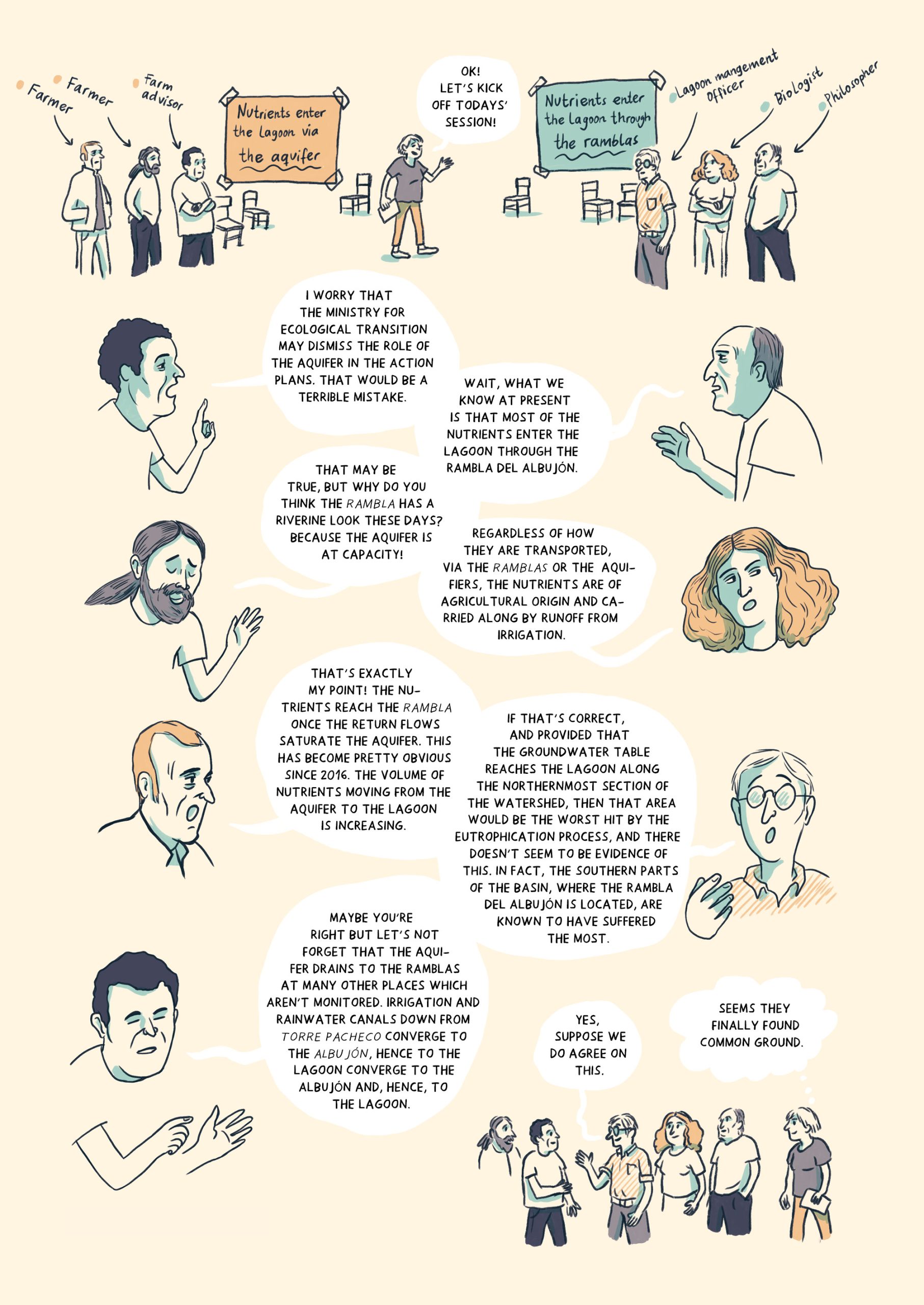 Dialogo_Acuífero_EN