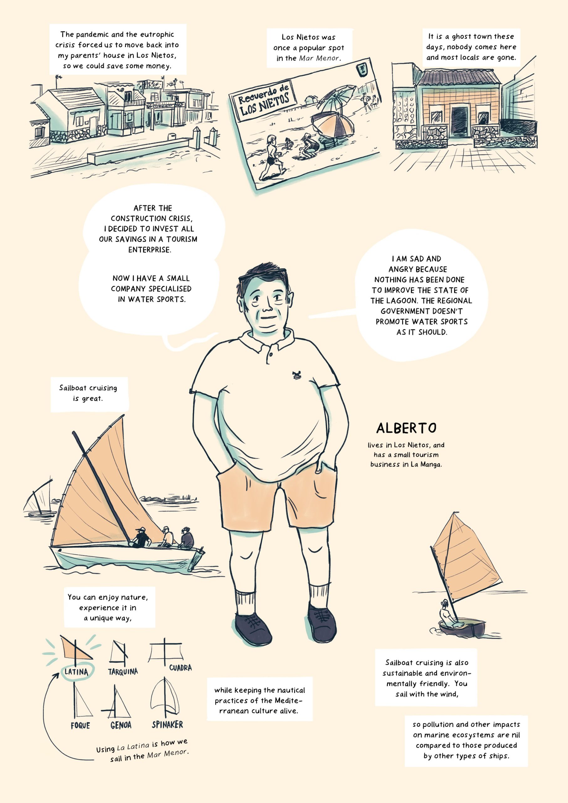 Personaje_Turismo_Alberto_EN